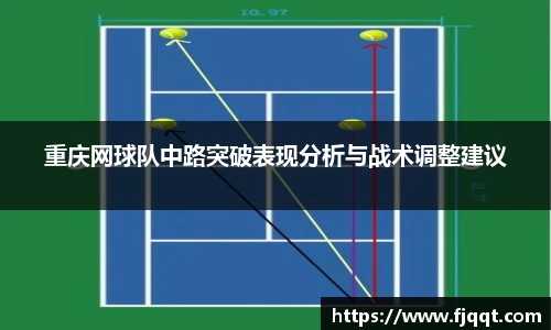 重庆网球队中路突破表现分析与战术调整建议